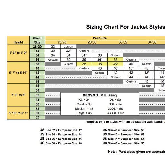 Vanson Comet Motorcycle Jacket Cafe Racer Black Size 38 US Small - Picture 12 of 12